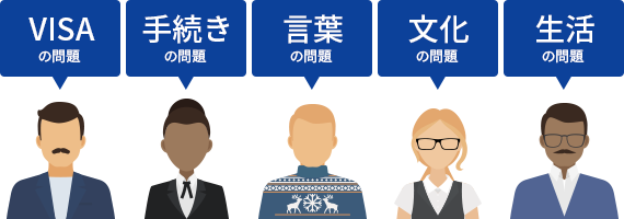 VISAの問題 手続きの問題 言葉の問題 文化の問題 生活の問題